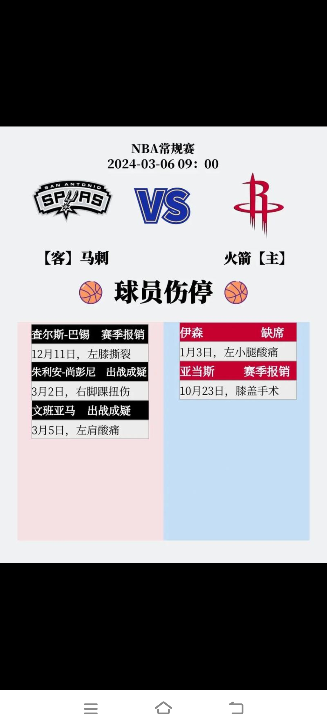 爱游戏娱乐-阵容调整:球队如何应对伤病和交易影响 爱游戏娱乐-阵容调整:球队如何应对伤病和交易影响