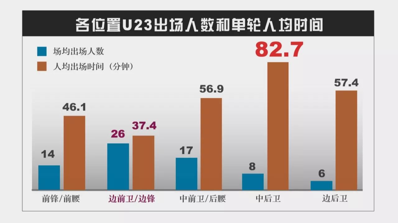 联赛调整：规则变革对比赛的具体影响的简单介绍