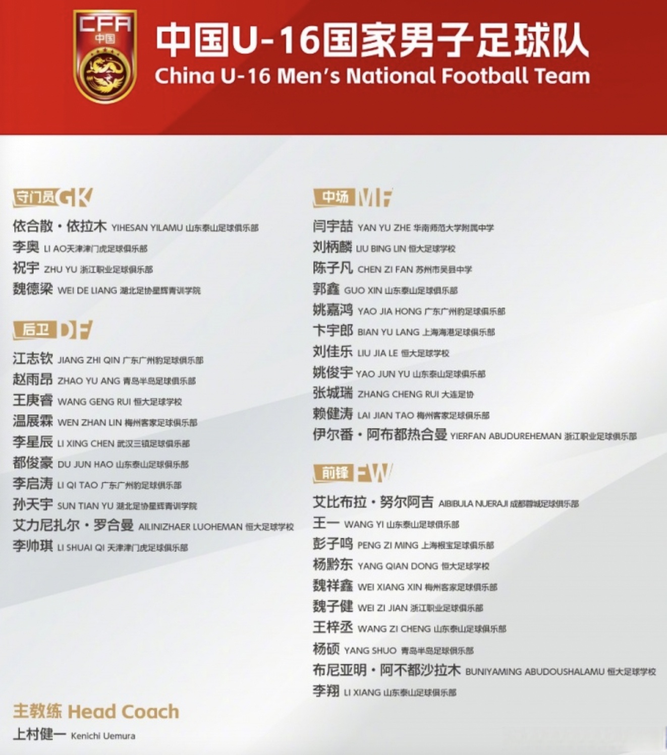 AYX官网-包含&quot;国家队集训：提前检验队伍实力&quot;的词条