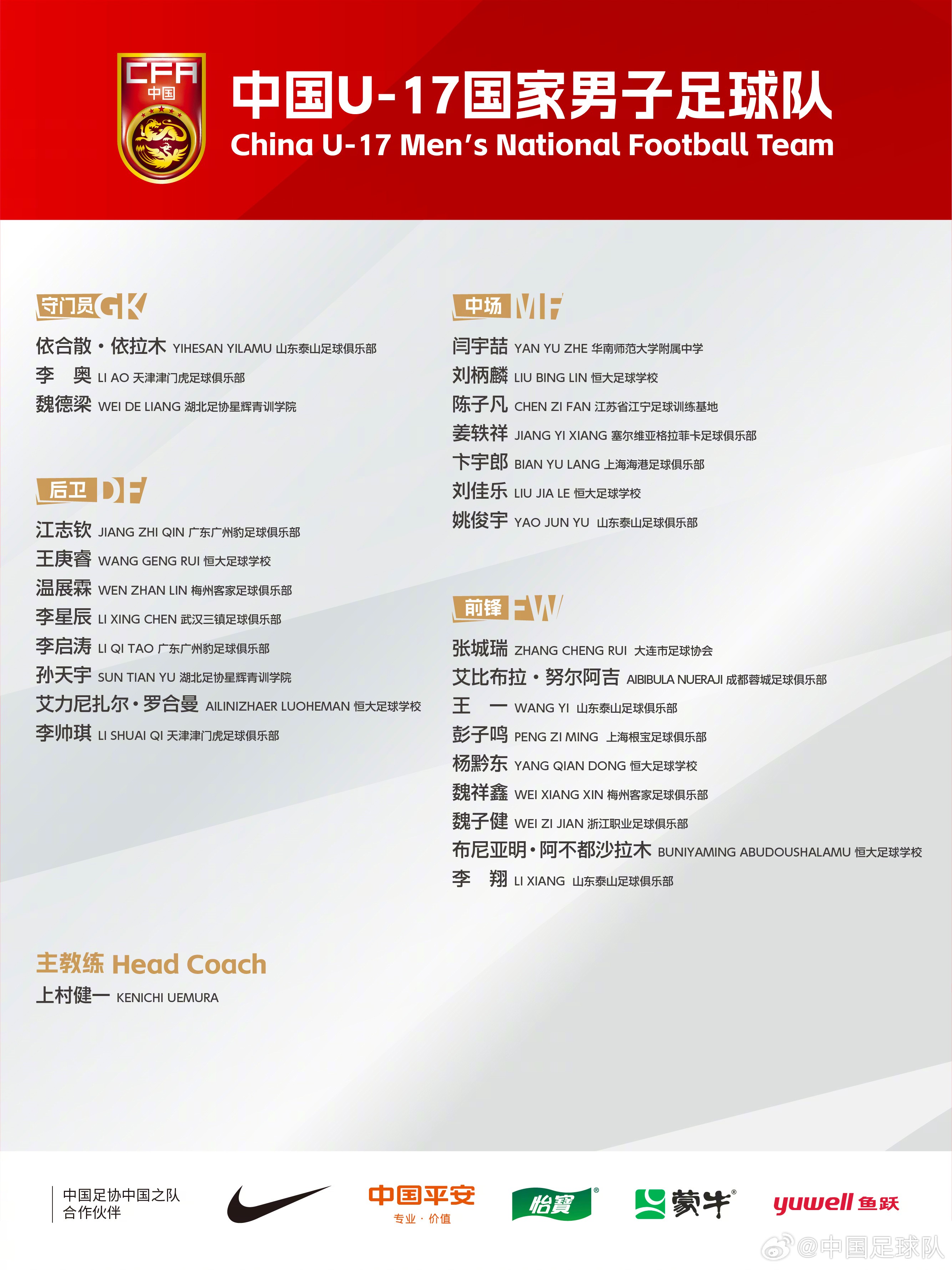 包含